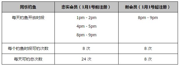 战报05:00美联 哥伦布机员2-1洛杉矶FC 05:00阿超 戈多伊克鲁斯1-1普拉坦斯05:00智甲 哥比亚普2-0伊瓦顿05:00智甲 麦哲伦2-3科金博05:00智甲 奥希金斯0-1帕勒斯蒂诺05:00智甲 智利大学3-1纽柏莱斯05:00智甲 拉卡莱拉联0-3智利天主大学06:30乌拉甲 蒙得维的亚利物浦0-0佩纳罗尔09:00阿超 河床0-0罗萨里奥中央04:30葡超 波尔图3-1卡萨皮亚04:00法甲 巴黎圣日耳曼2-1南特03:45意甲 国际米兰4-0乌迪内斯今日焦点战预告12:00澳超 阿德莱德联vs布里斯班狮吼，上一轮惜败，澳超哀兵阿德莱德联能否借助主场之利迎来反弹？ 14:00澳超 西悉尼流浪者vs墨尔本胜利，近六场比赛3胜3平保持不敌，西悉尼流浪者能否延续不败金身？ 22:00英超 埃弗顿vs切尔西，埃弗顿近期拿下两连胜，此番能否一鼓作气拿下切尔西实现三连胜？22:30德甲 斯图加特vs勒沃库森，面对本赛季表现强势的勒沃库森，近期战绩出色的斯图加特能否全身而退？00:30英超 托特纳姆热刺vs纽卡斯尔联，已连续5轮不胜的热刺能否借助主场之利拿下伤兵满营的纽卡？ 事件18场16球！